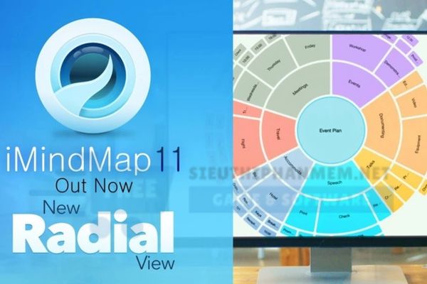 lợi ích khi sử dụng imindmap 11