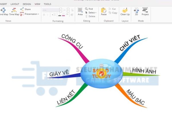tính năng nổi bật imindmap 11