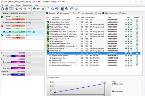 Hard Disk Sentinel 5.30 6 Full Crack