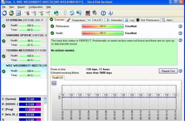 Hard Disk Sentinel Full Crack