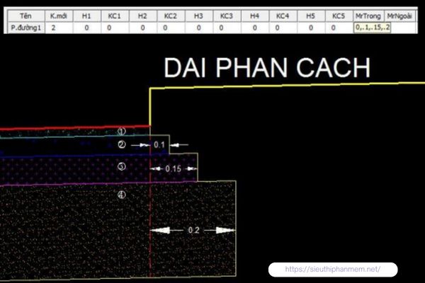 Phần mềm thiết kế kết cấu xây dựng