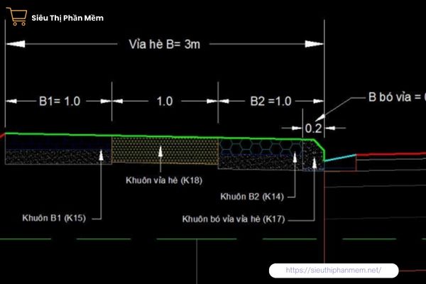 Thiết kế phần mềm tdt 7.1