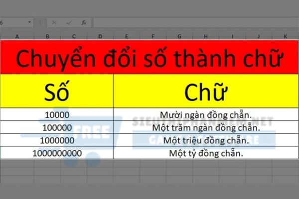 hướng dẫn sử dụng phần mềm acchelper