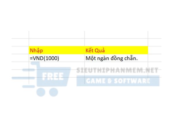 lợi ích khi sử dụng phần mềm acchelper