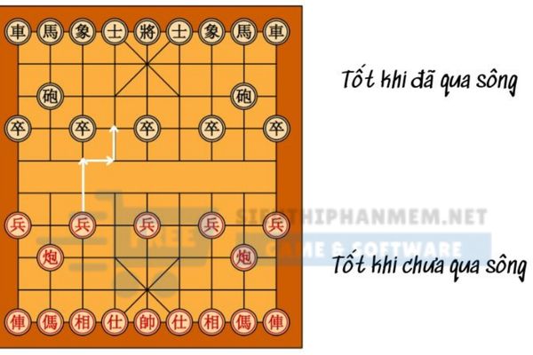 trò chơi cờ tướng