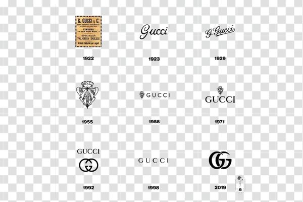 hình ảnh biểu tượng guci